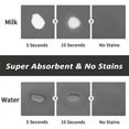 thumbnail image 3 of Pet Feeding Mat Absorbent Dog Cat Mat for Food and Water Easy to Clean Pet Placemats Quick Dry Dog Mat for Messy Drinkers, 3 of 10