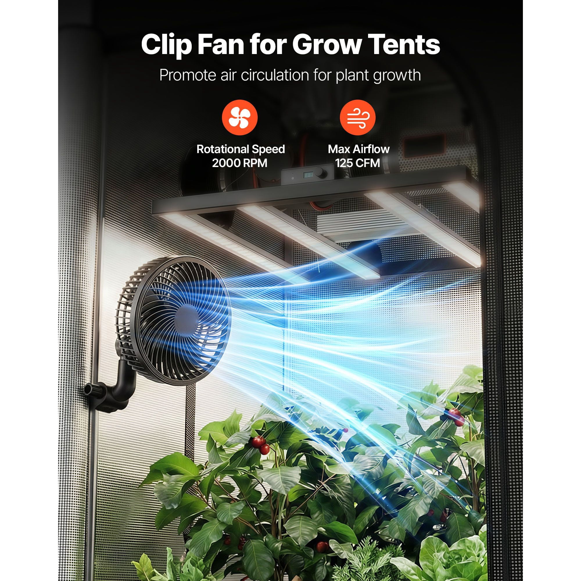 Dual-Motor Clip Fan 2-Pack for Grow Tents 10 Speed Levels 125 CFM Airflow 45/90 Degree Oscillation USB Powered Quiet Operation