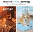 thumbnail image 3 of Dog Cooling Mat, 2026 New Dog Cooling Mat Pad Self-Cooling Pad for Dogs & Cats, Portable Washable Pet Gel Cooling Mat for Summer Outdoor Indoor Home Kennel Crate Cars Use ,Blue,Large, 3 of 7