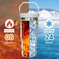 thumbnail image 4 of 30 oz Chicken Lover''s Tumbler with Handle Vacuum Reusable Insulated, Featuring a Leak-proof 2-in-1 Lid and Straw - Sunflower-Themed Birthday, Christmas, Mother''s Day Gifts for Women Chicken Owners, 4 of 6