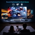 thumbnail image 4 of Salange Small Sound Bar for TV Computer, Compact Soundbar with Built-in Subwoofer, Bluetooth 5.4, HDMI/AUX/USB,16.3inch, 4 of 7