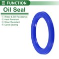 thumbnail image 3 of Unique Bargains Sello de Aceite Universal Labio UN Anillo Sello de Eje Rotativo 50x65x6mm Alta Presión TPU Azul 5 Pcs, 3 of 7