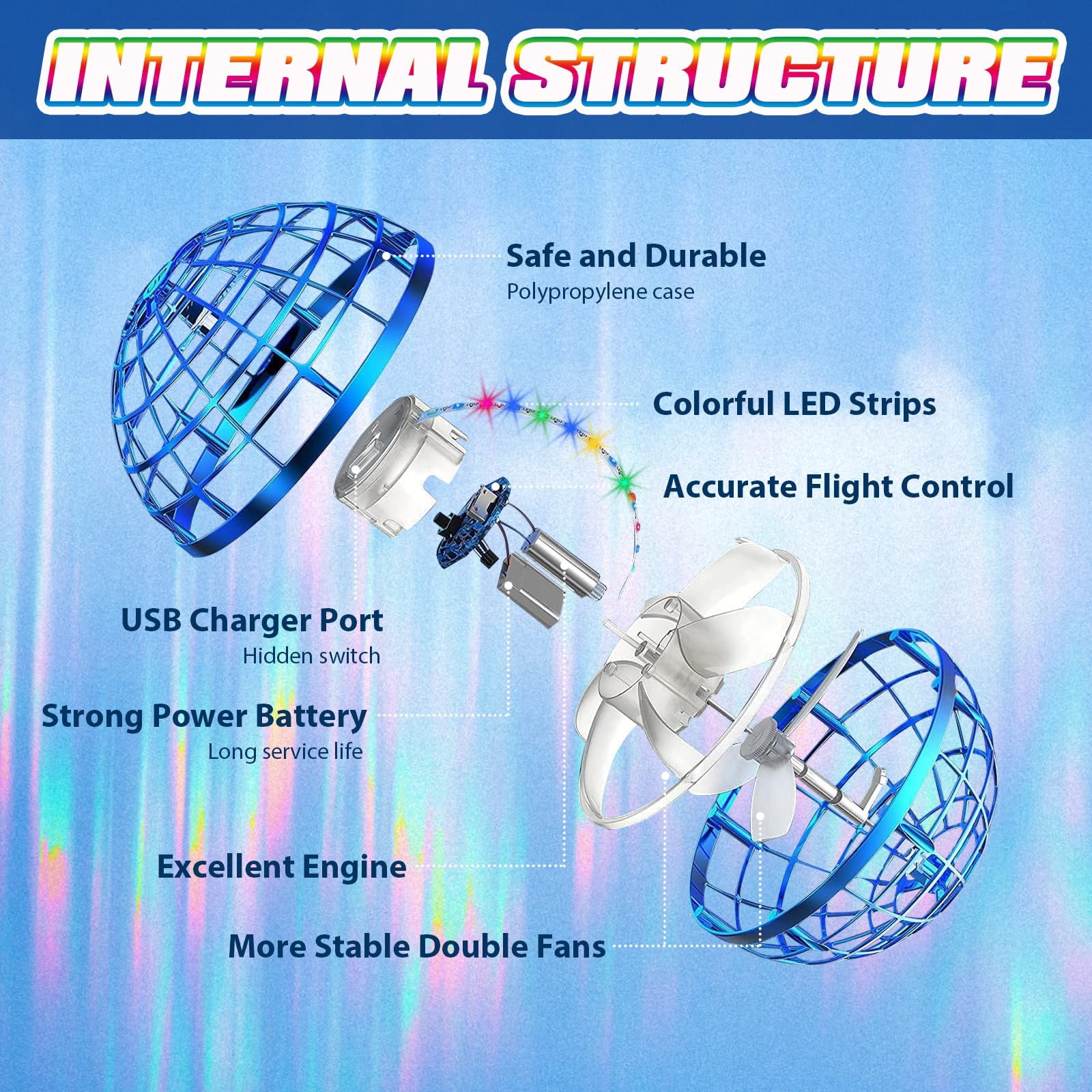 Flaremore 2PCS Flying Orb Ball (Blue, 2025 Upgraded) with Dazzling Lights, Magic Hover Spinner, Cool Boomerang , Floating Cosmic Globe, Kids Toys Gifts for 6+ Year Old Boys Girls
