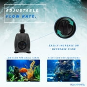 Aqua Dream 2000 GPH External Submersible Water Pump