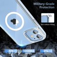 thumbnail image 6 of Magnetic Clear for iPhone 11 Case Compatible with Magsafe[Non-Yellowing] [Military Grade Tested] Hard PC with Soft Edges Cover, Slim Shockproof Case for 11 6.1 Inch,Clear, 6 of 13