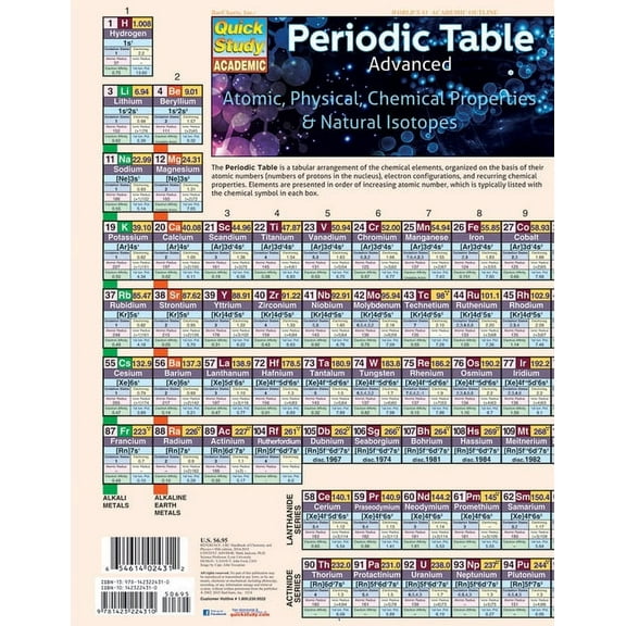 Periodic Table Advanced : a QuickStudy Laminated Reference Guide (Other)