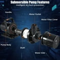 thumbnail image 4 of Submersible Pump 4755GPH 170W Submersible Water Pump Pond Pump Submersible Pump, Water Fountain Pump Aquarium Pump with 33 Feet Hight Lift, 4 of 7
