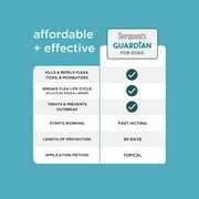 SERGEANTS GUARDIAN Flea & Tick Topical for Dogs, 7-33 lbs, kills fleas and ticks, plus repels mosquitoes for up to four weeks.