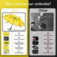 thumbnail image 2 of Trenovo Inverted umbrella, Windproof Travel Umbrella with Reflective Stripe, Reverse Compact Umbrella with Double Vented Canopy, Folding Portable Umbrella, Auto-open & Close Upside Down Umbrella, 2 of 7