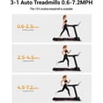 thumbnail image 3 of Fodoss 15% Auto Incline Treadmills for Home,3.0HP Motor, 350LB Capacity Walking Pad with Handrails & 3 Led Screens, 3 of 8