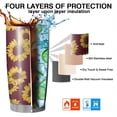 thumbnail image 7 of 20 Oz Red Sunflower Coffee Tumbler Double Wall Insulated Stainless Steel Water Bottle | Metal Reusable Thermoses Flask with Cup Cap | Leak & Sweat Proof with Anti-Dust Lid, 7 of 7