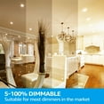 thumbnail image 5 of TORCHSTAR 4-Pack 4 Inch Slim LED Recessed Downlights with J-box, 10.5W Dimmable Ultra-Thin Canless Light, ETL & Energy Star Listed, 800lm, 2700K Soft White, 3-year Warranty, White, 5 of 7