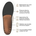 thumbnail image 4 of Superfeet All-Purpose Memory Foam Support Insoles (Copper) - Trim-To-Fit Cushioned Arch Support Shoe Insert - Professional Grade - 7.5-9 Men / 8.5-10 Women, 4 of 6