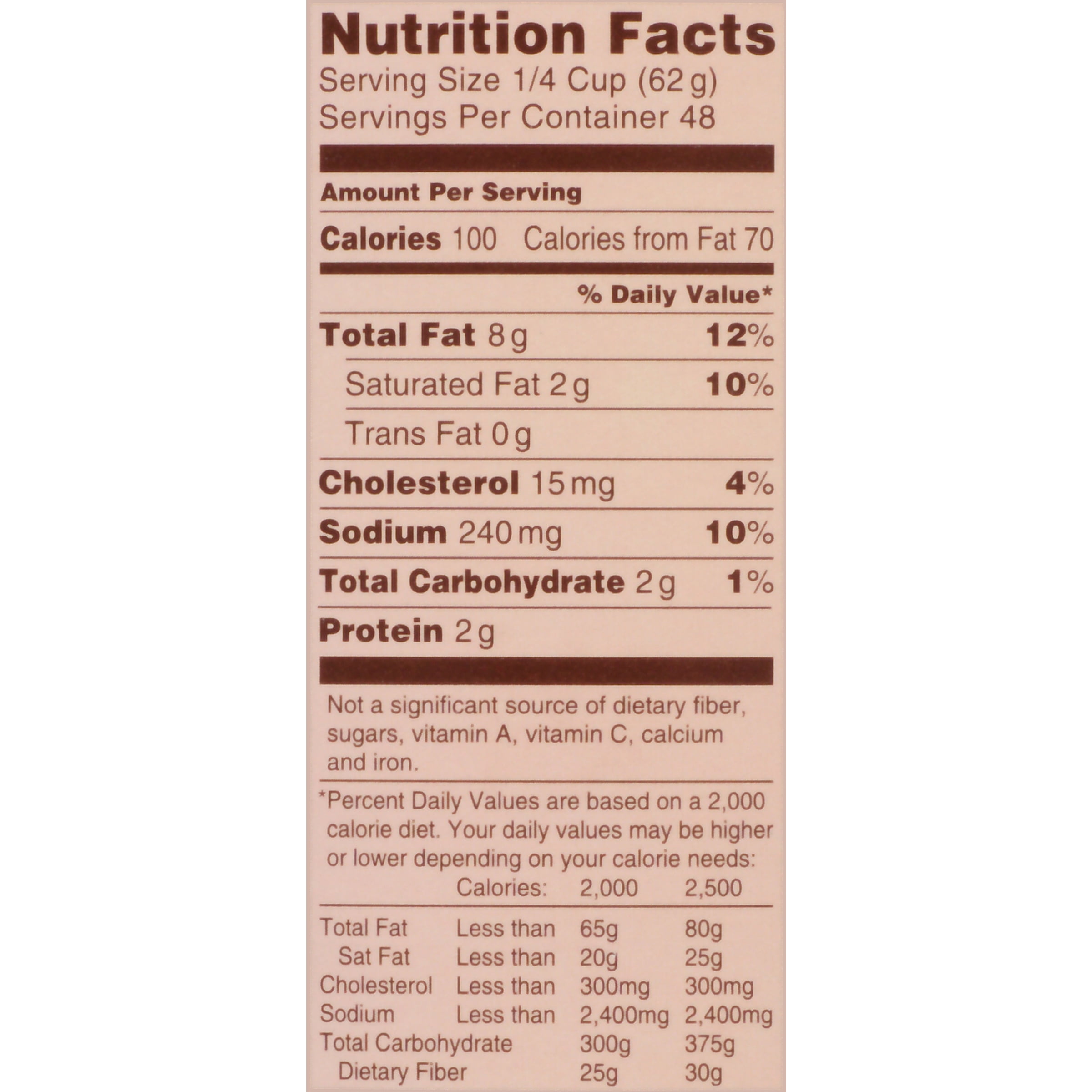 sausage gravy nutrition facts