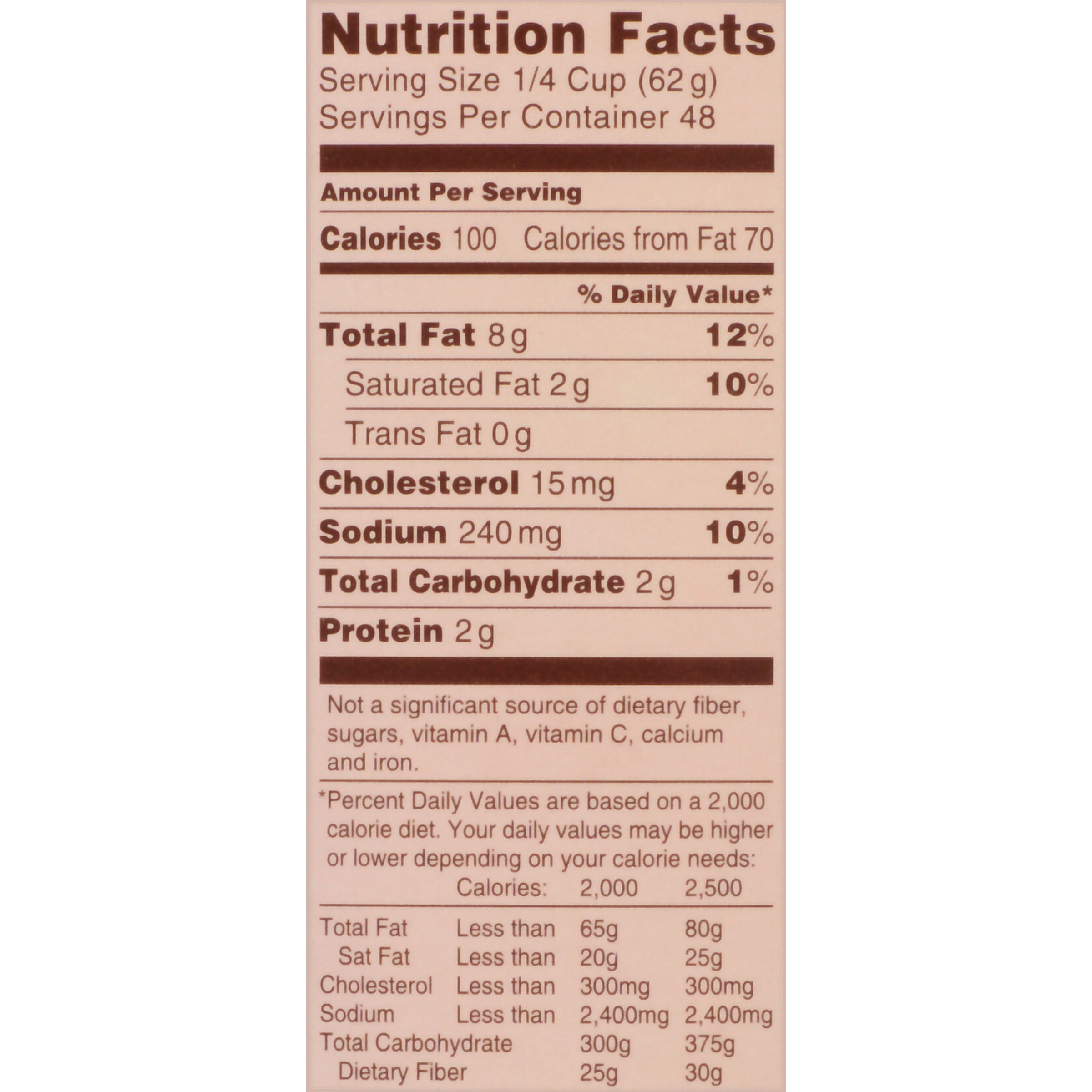 Sausage Gravy Nutrition Facts