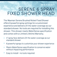 thumbnail image 2 of Waxman 4" Fixed Shower Head with 6 Spray Settings, Brushed, 2 of 9