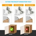 thumbnail image 6 of 25 Pairs 50 Pack European Full Overlay Soft Close Cabinet Hinges Concealed Kitchen Cabinet Hinges Heavy-Duty Frameless Adjustable for Cupboard Hardware, 6 of 7