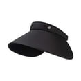 thumbnail image 3 of BAODANN Ladies Wide Brimmed Open Top Hat Outdoor Cycling Folding Sun Hat Women Mud Hens Hats Floppy Hat for Women Hair Hat Visor for Women Big Brimmed Hats for Men Doors Hat Lightweight Visors, 3 of 4