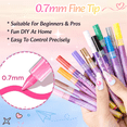 thumbnail image 3 of COORIART 12 Colors 3D Nail Art Pens Set, 0.7mm Fine Tip, Waterproof and Quick-Drying Nail Polish Markers, Nail Painting Kit for DIY Nail Art Design, 3 of 7
