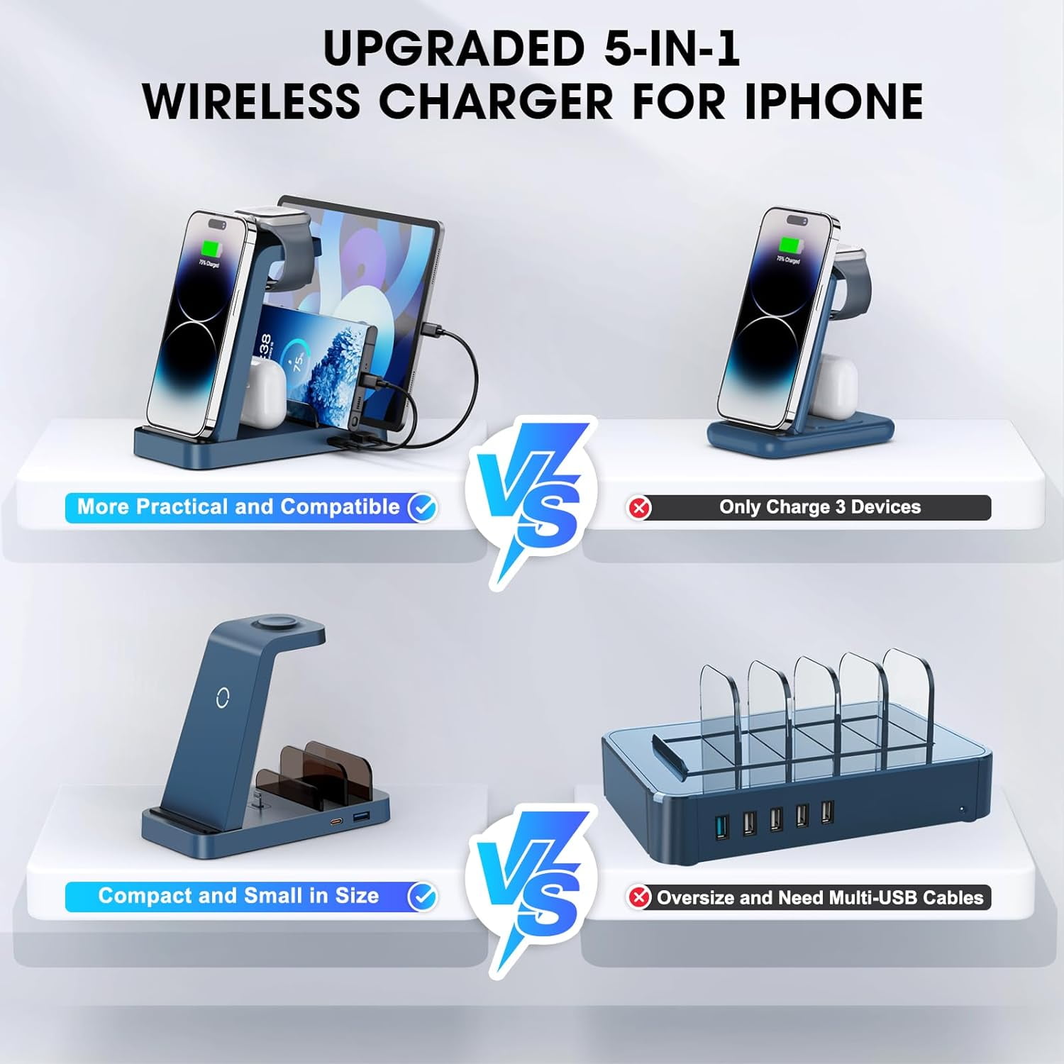 ETEPEHI Wireless Charger Compatible for iPhone - 5 in 1 Charging Station for Multiple Devices,Blue