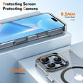 thumbnail image 6 of ELEHOLD Clear Case for iPhone 16 Pro, Compatible with Mag safe Accessory Military Grade Drop Protection Anti-Yellowing Clear Slim Rugged Shockproof Protective Case for iPhone 16 Pro,Black, 6 of 10