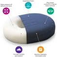 thumbnail image 4 of Mabis Donut Seat Cushion Navy Blue Foam Bed Accessories 513-8016-2400 - 1 Ct, 4 of 4