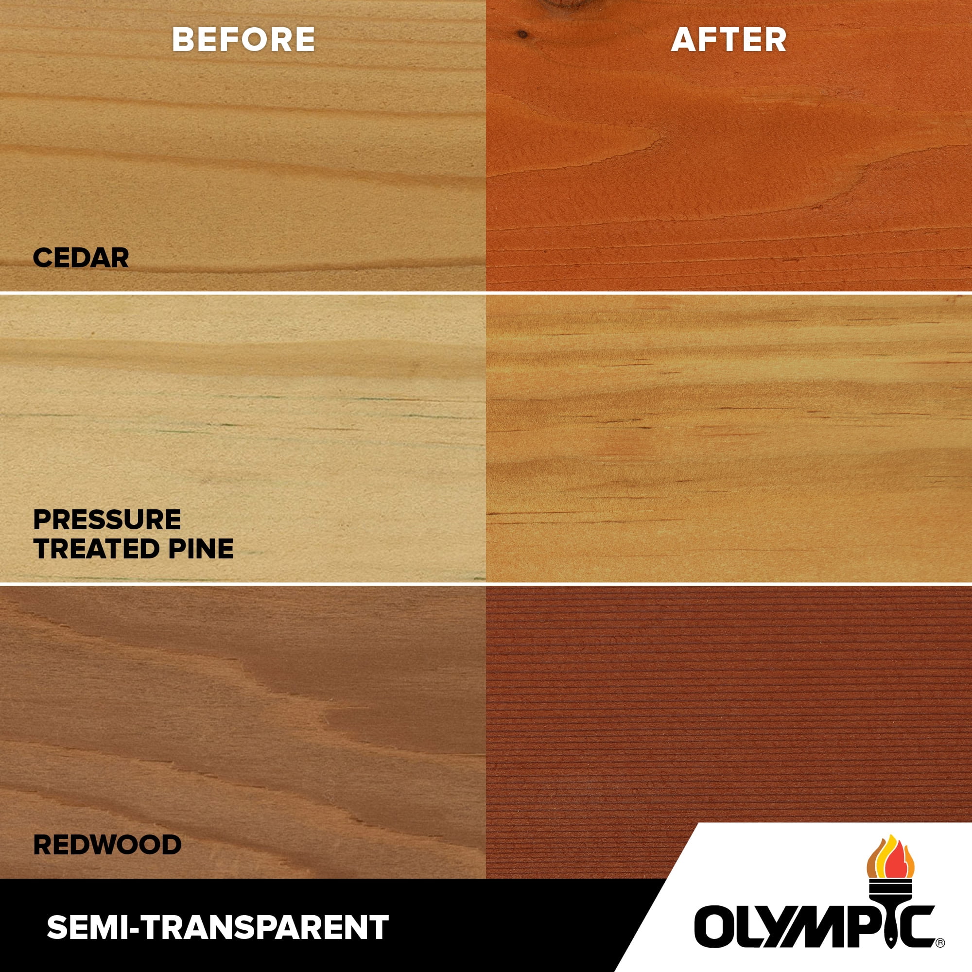 Olympic WaterGuard 1 Gallon Sequoia Red Semi-Transparent Exterior Wood Stain and Sealer