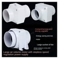 thumbnail image 2 of Electric Exhaust Fan Kitchen Pipe Duct Ventilation Fan Bathroom Moxibustion Smoke Adjustable Speed Ventilador Industrial ,Easy to Use - 150MM_A, 2 of 5