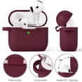 thumbnail image 3 of Funda VISOOM para Apple AirPods 4 de silicona anticaída con llavero, 3 of 7