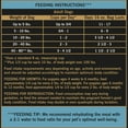 thumbnail image 6 of Pure Balance Wild & Free Freeze-Dried Dog Food, Chicken Recipe, 16 oz, 6 of 9