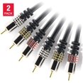 thumbnail image 1 of [2 Pack] PREMIUM 3 RCA PLUG TO 3 RCA PLUG CABLR 1.5M, 1 of 2