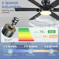 thumbnail image 5 of BayDay 52" RGB Ceiling Fan with LED Lights, Remote/App Control, Quiet DC Motor, 6-Speed, Energy Efficient, 5 of 8