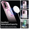 thumbnail image 4 of For Xiaomi Redmi A5 4G (171.7mm) Case Compatible with MagSafe Anti Drop Hybrid Phone Back Cover - Gr, 4 of 5
