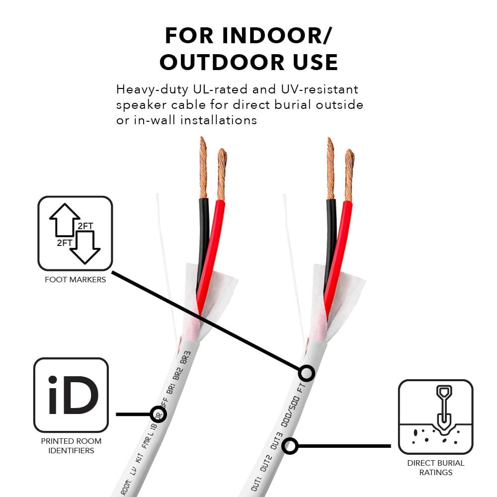OSD 12/2 Speaker Wire Outdoor Rated CL2/CL3 In Wall Direct Burial Oxygen Free, White 500ft