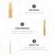 thumbnail image 5 of unbranded 10Ud Reeds Para Materiales Premium Profesional Y Uso Cómodo, 5 of 6