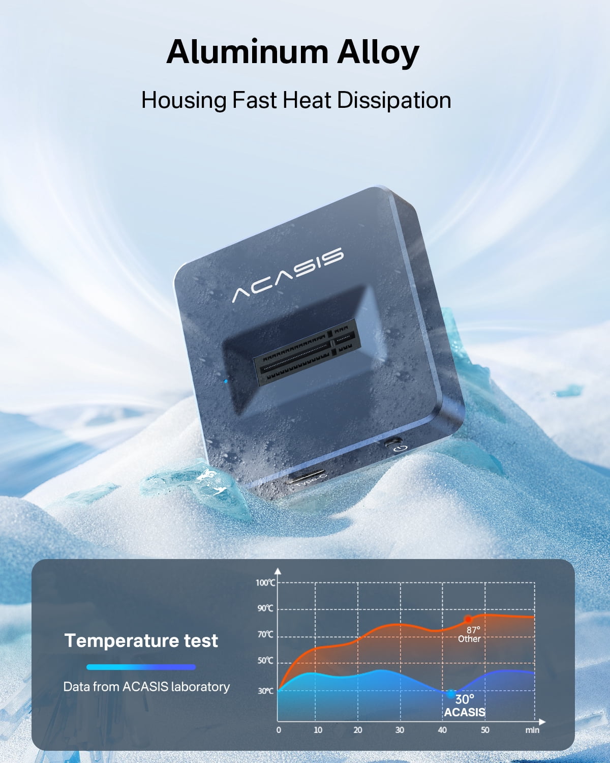 ACASIS M.2 SSD Enclosure, USB C 3.2 10Gbps, NVMe/SATA Dual Protocol, External Reader, Support 2230/2242/2260/2280/22110 up to 8TB for Laptop/PC/Mac