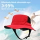 thumbnail image 5 of Teissuly Surf Caps Surf Caps With Chin Strap, Summer Surf Caps For Men And Women Surf Baseball Aquatic Sports, Outdoor Surf Fisherman Caps For Men And Women UPF50+ Cool Teissuly WER202312143749, 5 of 6