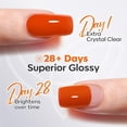 thumbnail image 5 of modelones Extra Glossy Gel Top Coat, 15ml Clear Color Preserve No Wipe Top Coat Gel Nail Polish High Shine Long Lasting Professional Self-Healing UV Nail Surface Protection Manicure, 5 of 8