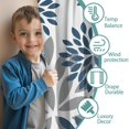 thumbnail image 3 of Blackout Kids Curtains,Purple Floral and Petal Pattern Childrens Insulated Curtains Set Of 2,Bedroom Essentials,Toddler Room Decor 52x63in(132x160cm), 3 of 5