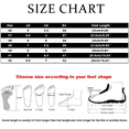 thumbnail image 3 of longantii Arch Support Shoes for Women Slip On Mesh Breathable Walking Running Tennis Shoes Memory Foam Lightweight Non Slip Athletic Sneakers White, 3 of 8