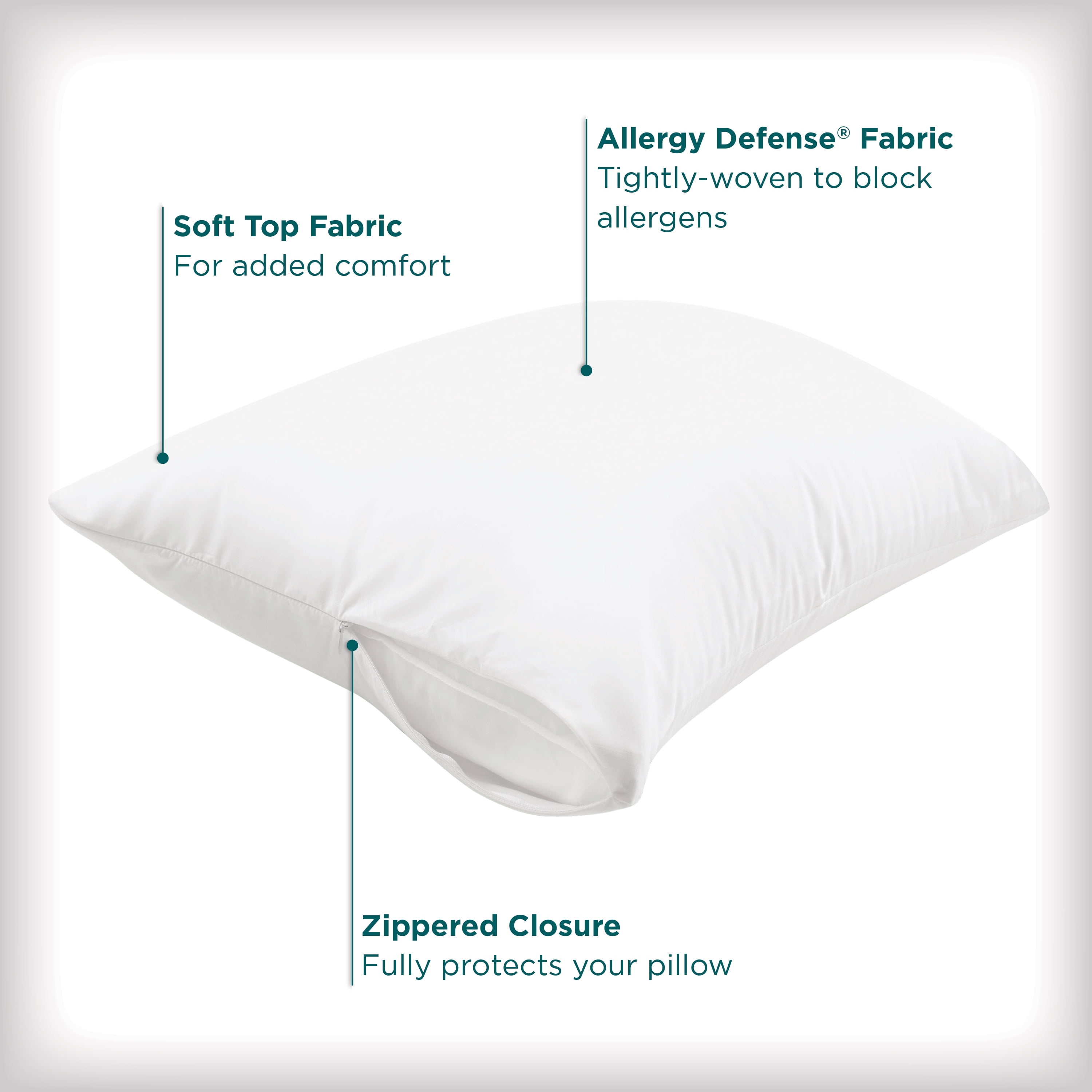 Allerease Comfort Collection Soft & Clean Zippered Pillow Protector, Standard/Queen