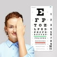 thumbnail image 4 of UCanSee Snellen Eye Chart Visual Acuity Chart 22x11 in, 4 of 9