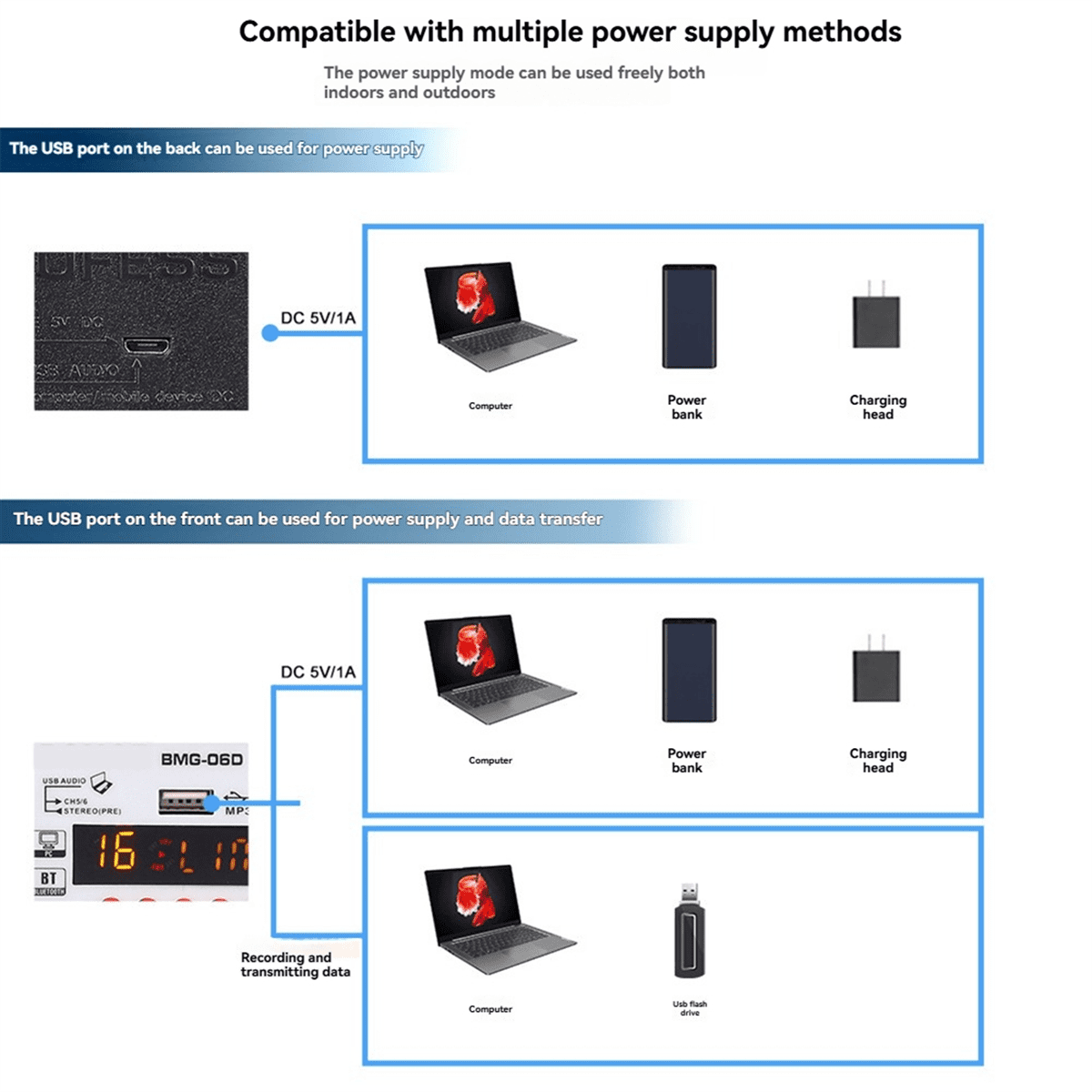 6 Channel Audio Mixer Portable Mixing Console USB Interface Sound Card with 99- 48V Phantom Power US Plug