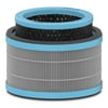 DuPont Allergy & Flu Anti-viral True HEPA Filter for TruSens Small Air Purifier