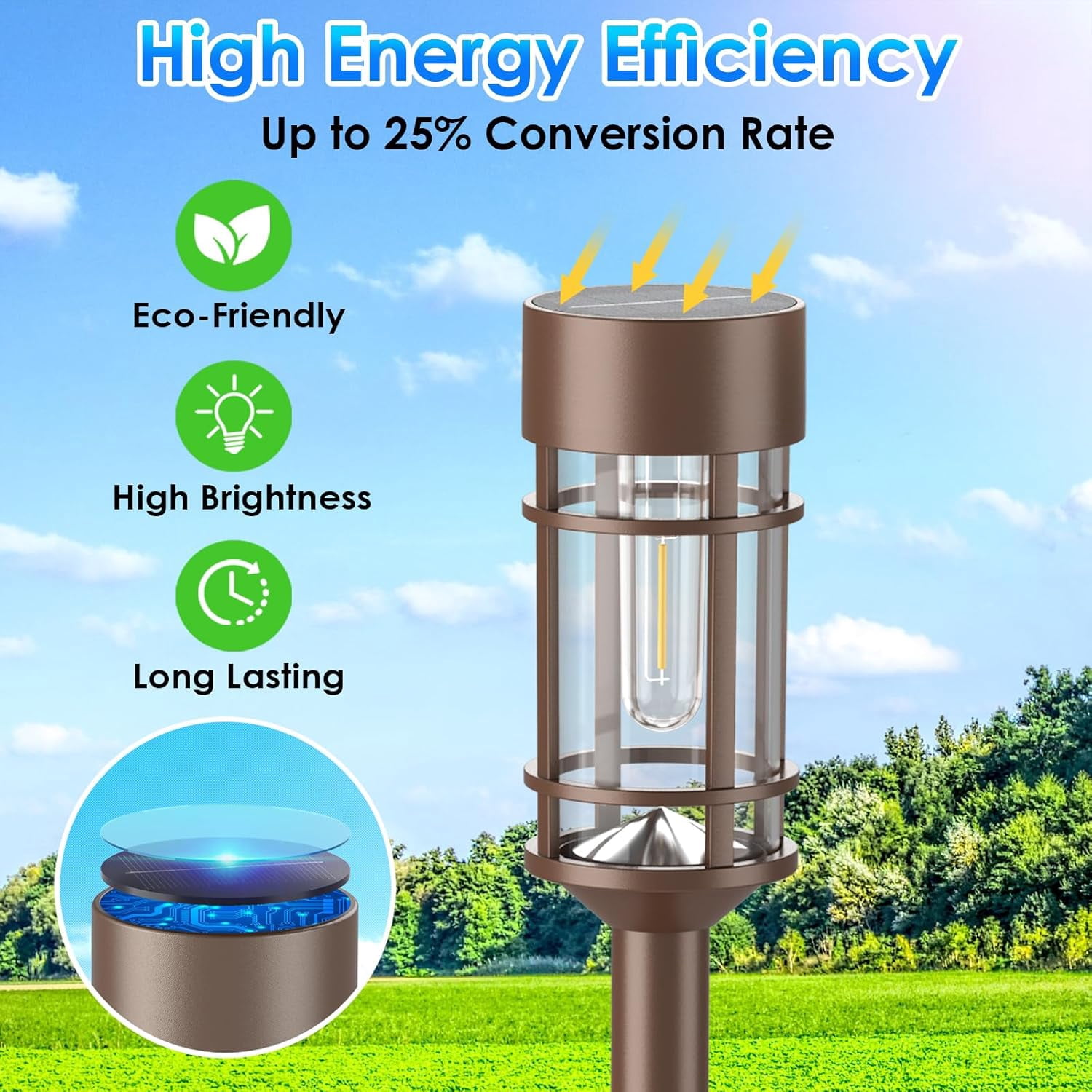 nunhole Solar Pathway Lights, 8 Pack LED Solar Lights Outdoor Waterproof, Glass Metal Garden Lighting for Yard Path Landscape Lawn Walkway Driveway, 3000K