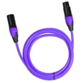 thumbnail image 3 of Milaget XLR Male to Female Audio Cable For Microphone Sound Console Wire 3m, 3 of 9