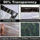 thumbnail image 2 of Lona impermeable, lona transparente, película para invernadero exterior, lona para jardín, 2 of 5