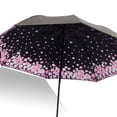 thumbnail image 3 of Paraguas plegables a prueba de viento para mujeres, niñas, hombres, sombrilla UV, sombrilla para lluvia, sombrilla con pegamento negro, a prueba de rayos ultravioleta Inevent JJ15116-13B, 3 of 3