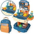 thumbnail image 2 of Tradeopia 2-in-1 Backpack and Chef Kitchen Play Set – Portable Toy for Ages 3+ | 34 Piece Kitchen and Role-Playing Accessories, 2 of 8
