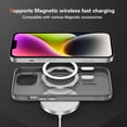 thumbnail image 4 of Allytechgroup Carbon Fiber Case for iPhone 15, Slim Lightweight Magnetic Back Cover Support Wireless Charging Non-Slip Shockproof Anti-Scratch for iPhone 15 Women Men, Gray, 4 of 9